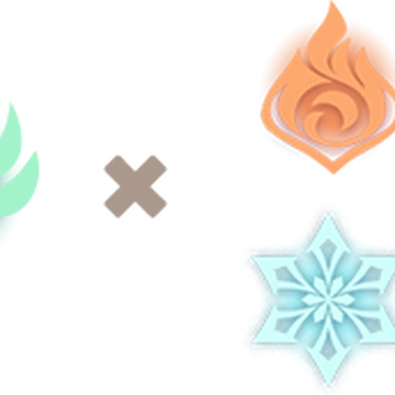 Swirl Genshin Impact Wiki Fandom