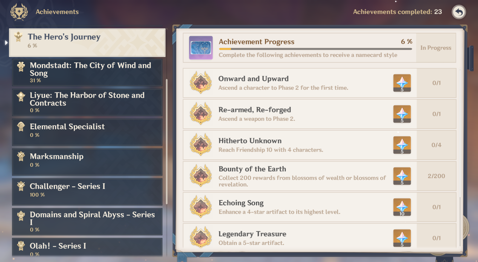 Genshin, All Achievements List