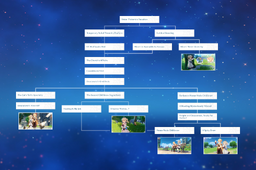 Wellspring of Healing map image
