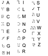 The real-life Enochian alphabet