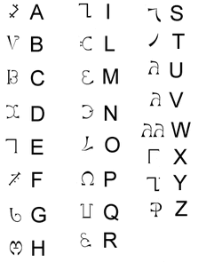 Fontaine Alphabet ⛲️ [Updated] : r/Genshin_Lore