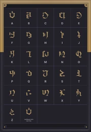 Teyvat Common Language Alphabet