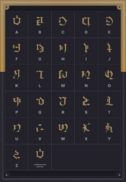 Teyvat Common Language Alphabet