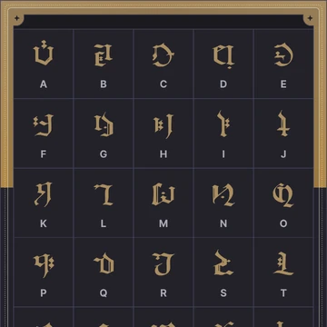 Teyvat Script Genshin Impact Wiki Fandom