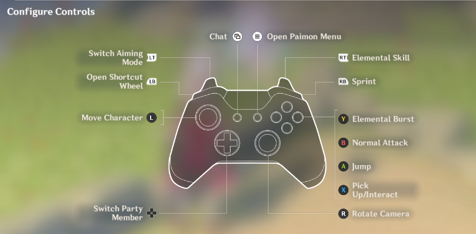 GTA SA Control Center - Page 6: Keyboard Shortcuts - GTA SA