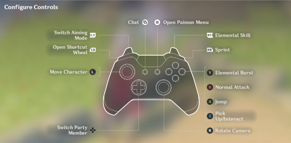 Is Genshin Impact Cross-Platform Between PS4 and Xbox? - Playbite