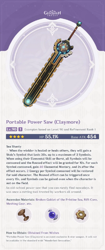 Portable power saw hotsell