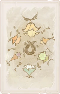 Aranyaka Forest Adventure Journal 1