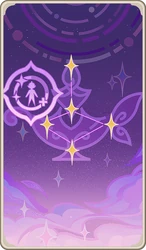 Discretionary Supplement