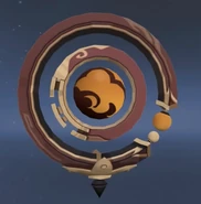 Vũ Khí Đầy Đủ - Đột Phá