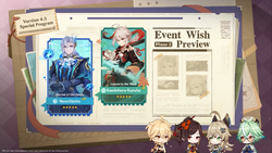 Version 4.5 Wishes Phase II