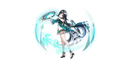 服装プレビュー