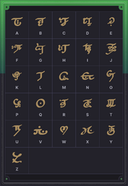 Sumeru Alphabet