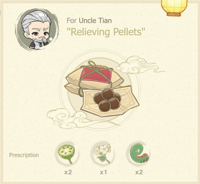 Herbal Remedies/Story Genshin Impact Wiki Fandom