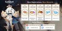 HoYoLAB x Prime Gaming Event: Share Your Akitsu Kimodameshi Tips to Earn  Primogems!, Genshin Impact Wiki