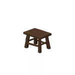 "Conversation of the Forbidden Fortress"