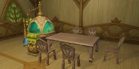 Furnishing Set Forest Patrol Anecdotes Display