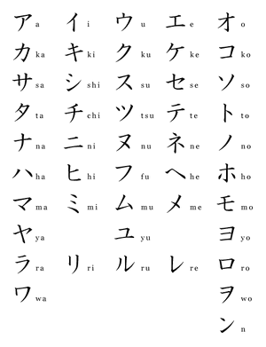 Katakana List 1.gif