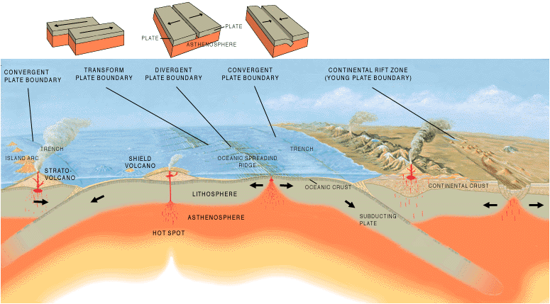 Why are Great Plains a mile high? CU geologists have a theory