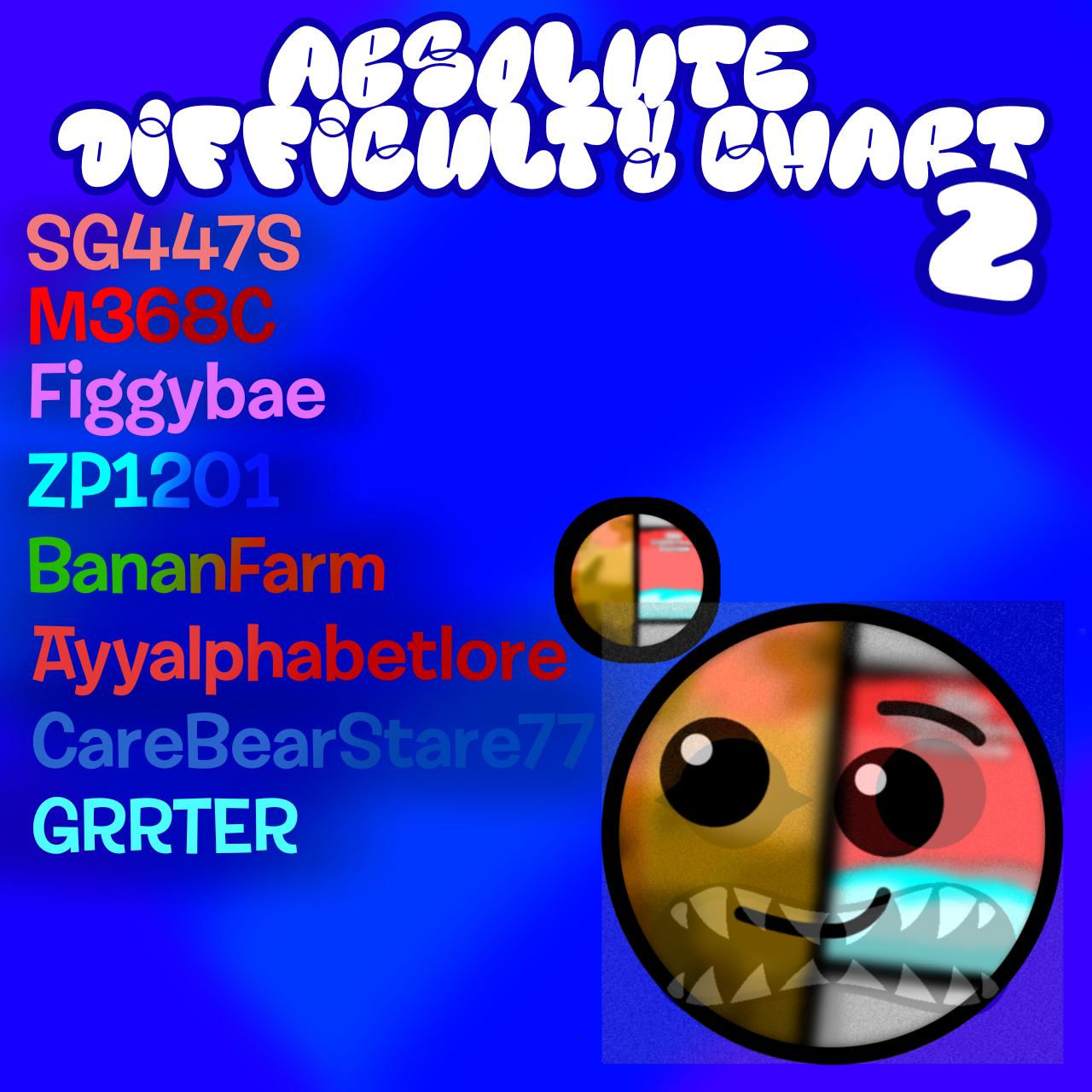 Discuss Everything About Geometry Dash Fan Ideas Wiki | Fandom