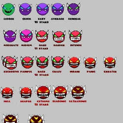Geometry Dash Difficulty Faces Demon Category Difficulties Geometry Dash Fan Ideas Wiki Fandom geometry dash fan ideas wiki