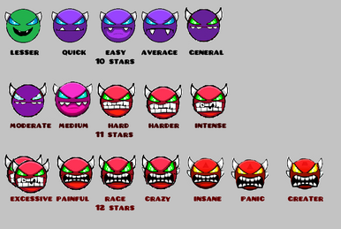 geometry dash difficulty demon faces' Lunch Bag