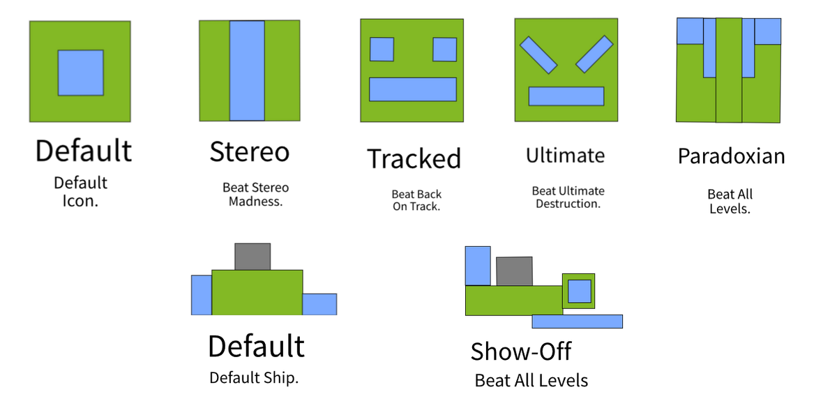 Geometry Jump Block Dash Game