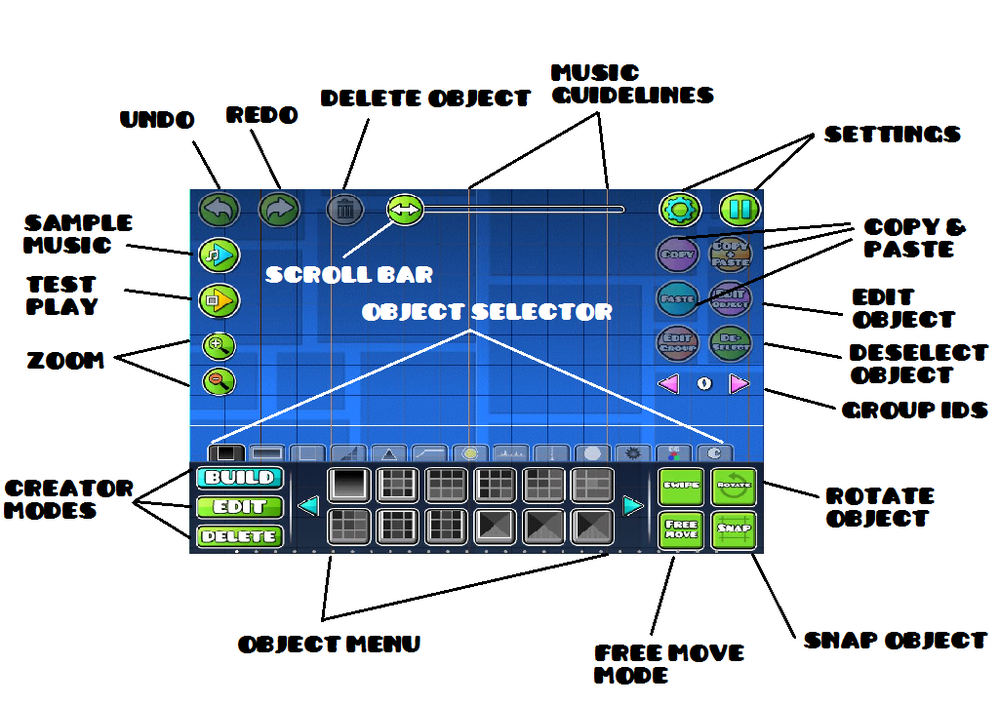 Update 2.0 level editor guide