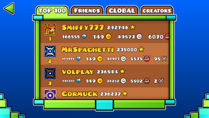 Leaderboard