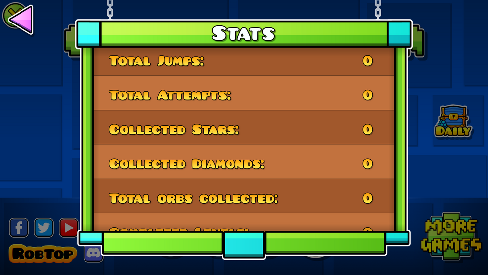 Stats