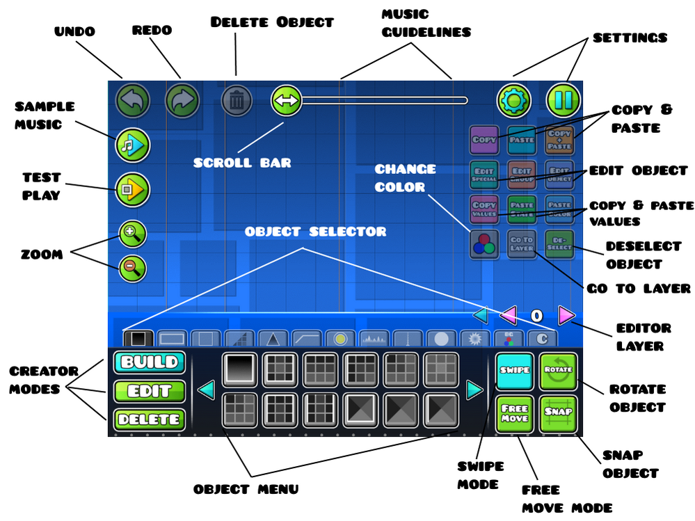 Update 2.1 level editor guide