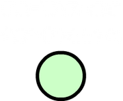 Re-Target Advanced Follow