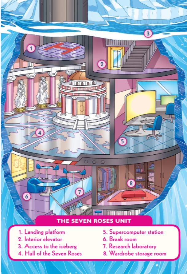 The Seven Roses Unit | Geronimo Stilton Wiki | Fandom The Seven Roses Unit | Geronimo Stilton Wiki | Fandom