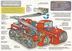 Monobrake cross-section