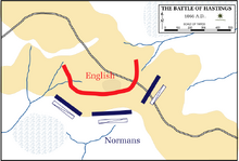 Battle of Hastings, 1066