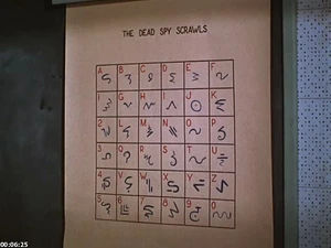 The Dead Spy Scrawls (code) | Get Smart Wiki | Fandom