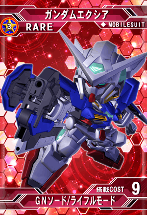 ガンダムエクシア Sd高达g世纪 Frontier 维基 Fandom