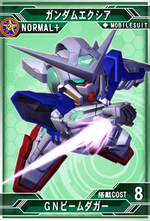 ガンダムエクシア Sd高达g世纪 Frontier 维基 Fandom