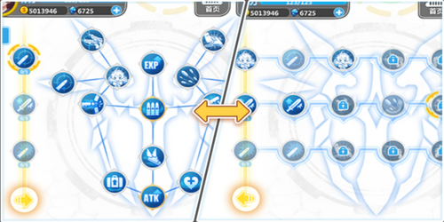 Character stigmata guide 3
