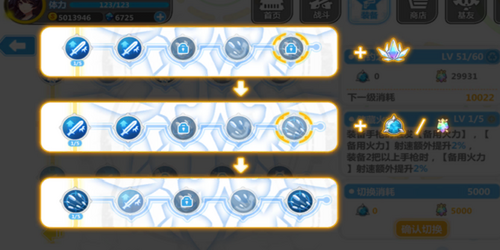Character stigmata guide 4