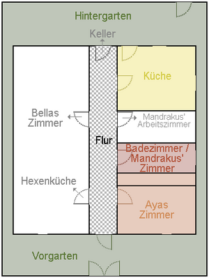 Aya-erdgeschoss-beschriftung