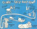 Slimer and Fred's blueprint from page 7 of "Sleepless Night!"