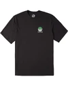 PromoImageProtonSealTShirtItemNumberM4013EPRByElementSc01.jpg (93 KB) Promo Image of Proton Seal T-Shirt (Black)