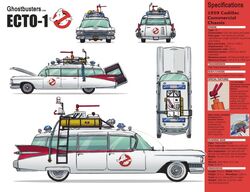 Ecto 1 Ghostbusters Wiki Fandom