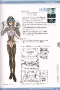 Ghost in the Shell Official Art Book PSOne Version 19