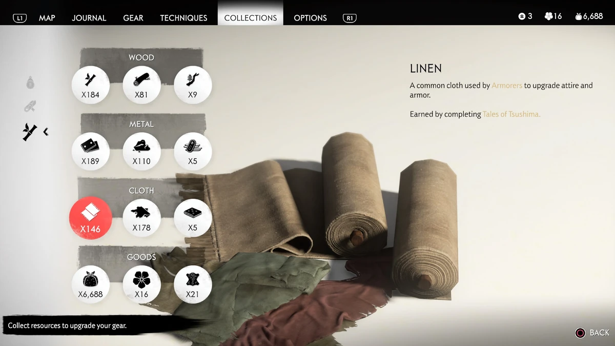 Linen Ghost of Tsushima Wiki Fandom