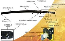 Katana sword parts