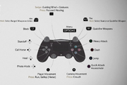 Ghost-of-Tsushima-Controls
