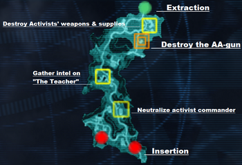 Jungle Compound objectives