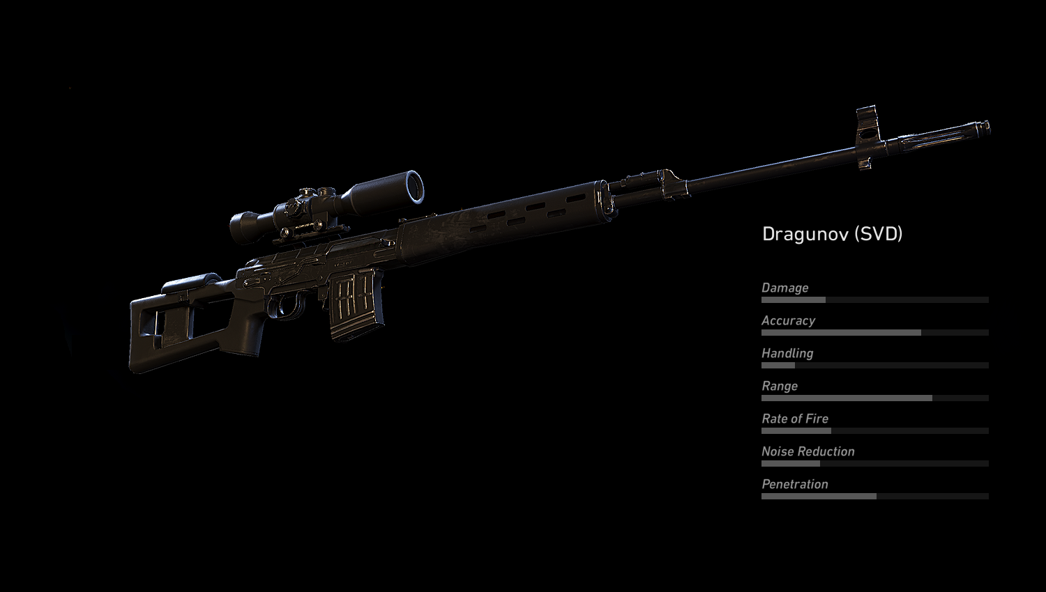 Dragunov SVD | Ghost Recon Wiki | Fandom